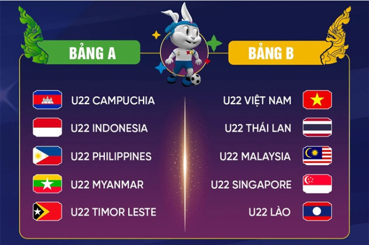 Tổng hợp chi tiết nhất về lịch thi đấu bóng đá Tổng hợp chi tiết nhất về lịch thi đấu bóng đá